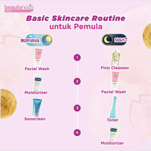 Langkah Awal Memahami Skincare Pemula Yang Jarang Dibahas Fondasi Untuk Kulit Sehat Jangka Panjang