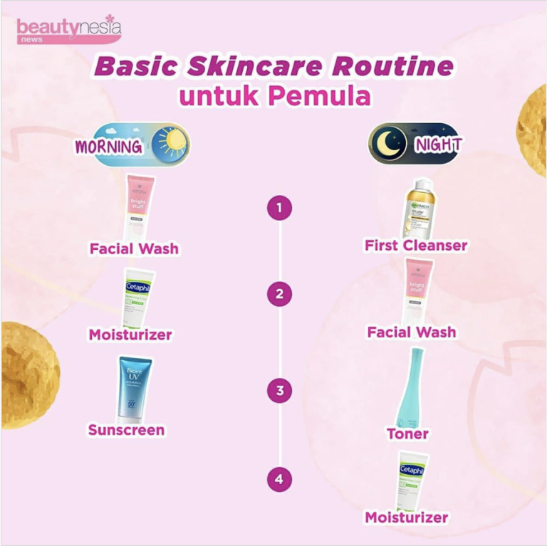 Langkah Awal Memahami Skincare Pemula Yang Jarang Dibahas Fondasi Untuk Kulit Sehat Jangka Panjang