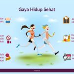 Menemukan Kunci Konsistensi Hal Penting Tentang Gaya Hidup Sehat Agar Lebih Konsisten Dan Berkelanjutan