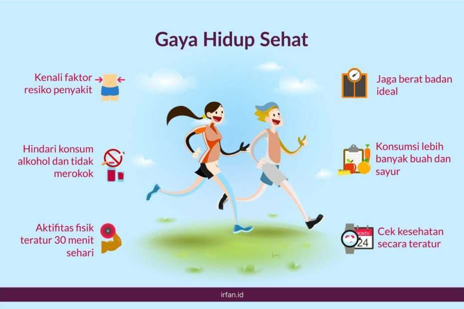 Menemukan Kunci Konsistensi Hal Penting Tentang Gaya Hidup Sehat Agar Lebih Konsisten Dan Berkelanjutan